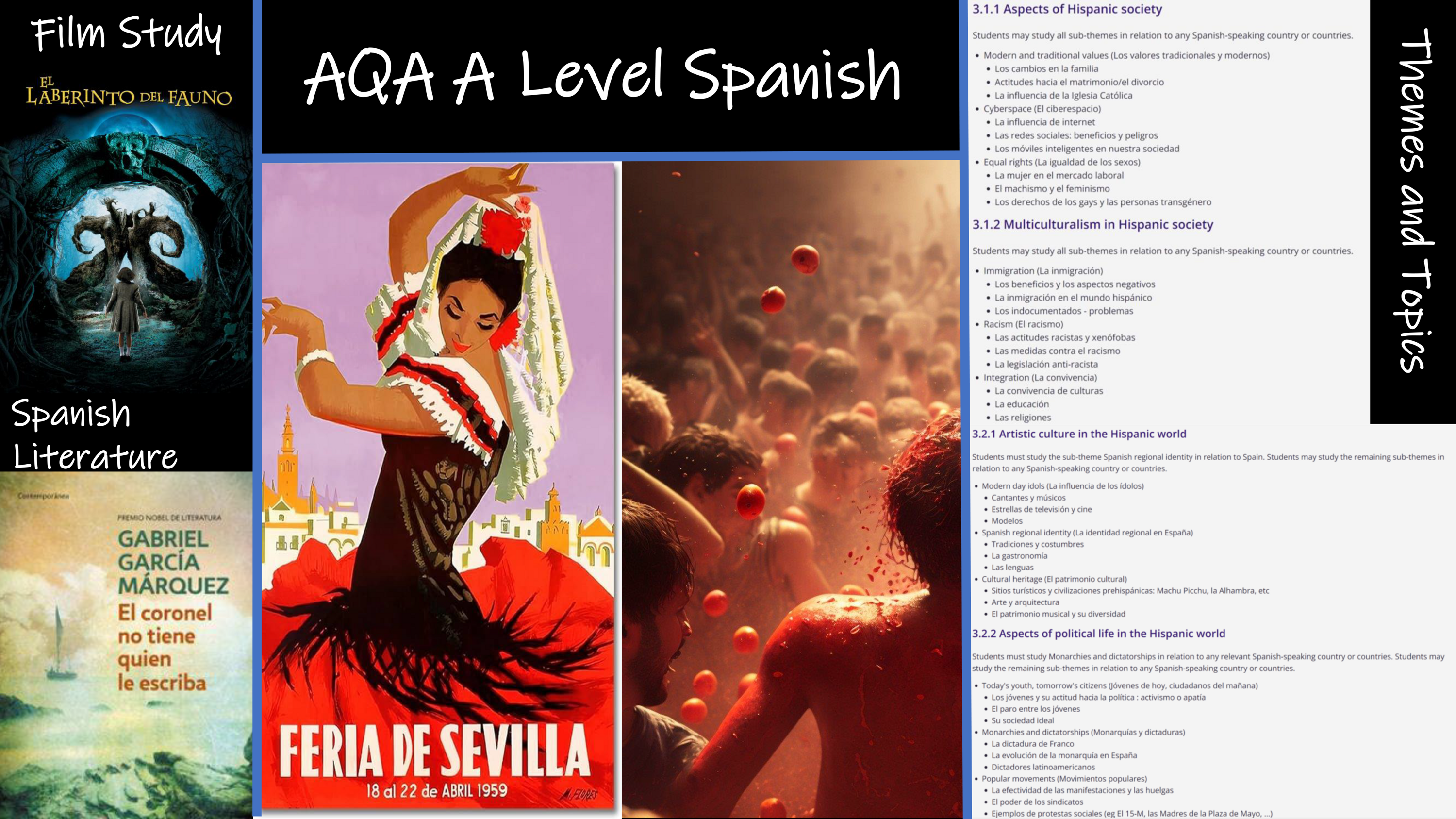 A level Spanish Info slide